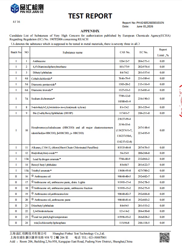 REACH SVHC Test Report — appendix page 1
