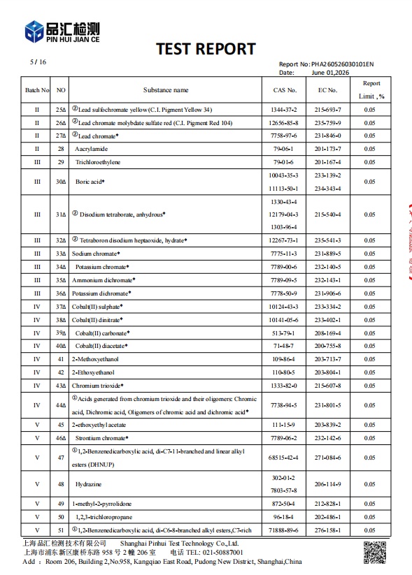 REACH SVHC Test Report — appendix page 2