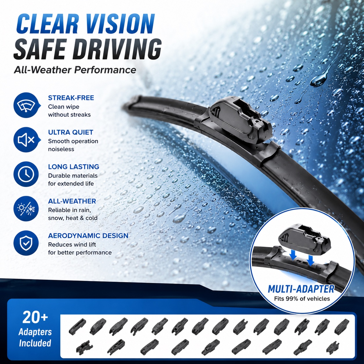 SG708 Multifunctional Wiper Blade